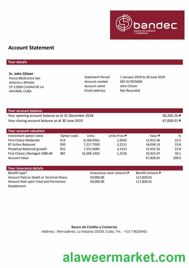 Cuba Bandec Banco de Credito y Comercio